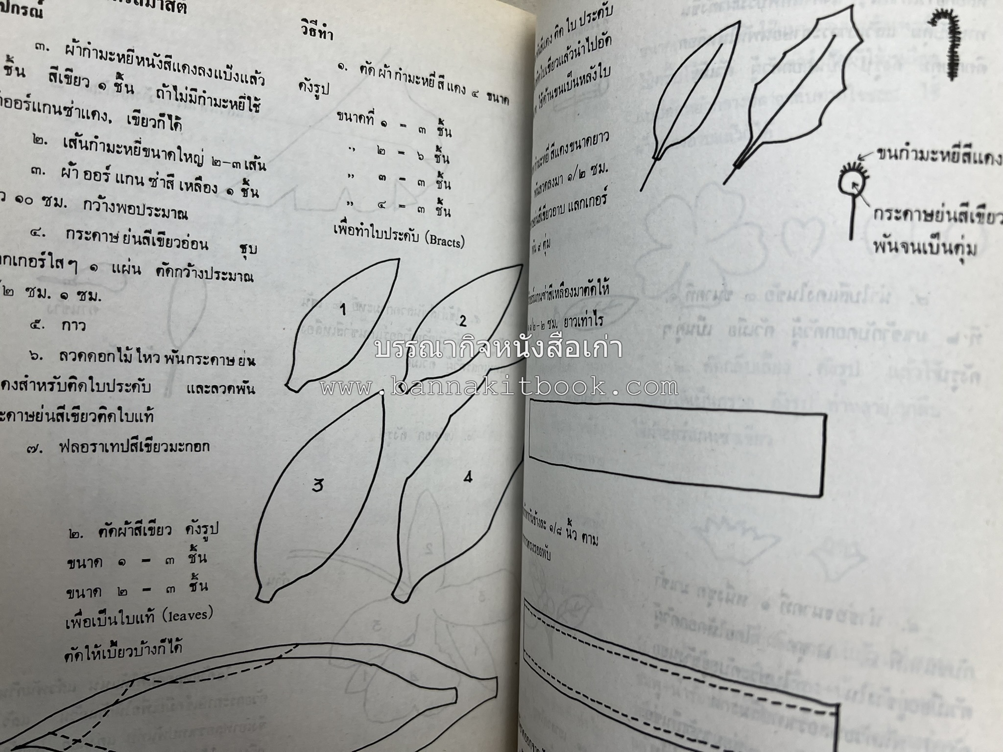 รวมบทความเอกลักษณ์ไทย (บายศรี-เครื่องกระยาคาวหวาน-พิธีบายศรี-ดอกไม้ประดิษฐ์-อาหารและขนมไทย) โดย : วิทยาลัยครูสวนดุสิต.