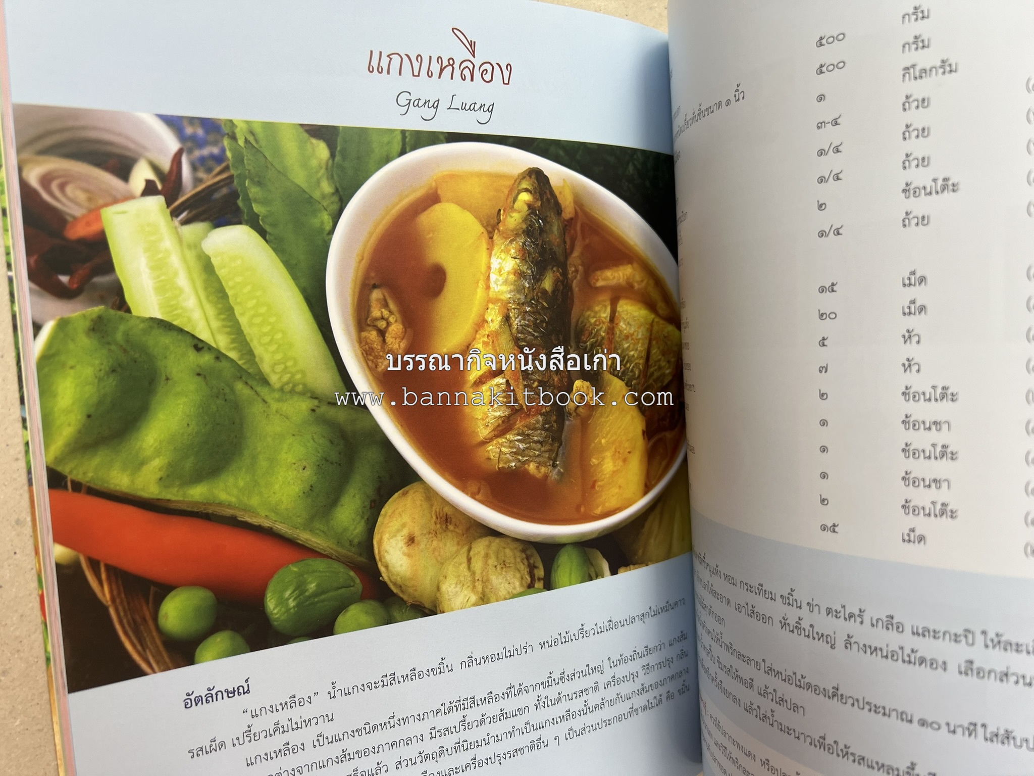 อัตลักษณ์อาหารไทย ๔ ภาค โดย : กรมส่งเสริมวัฒนธรรม.