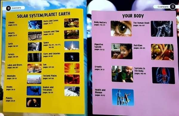 Knowledge Book หนังสือความรู้ 🍅🍓KNOW IT ALL