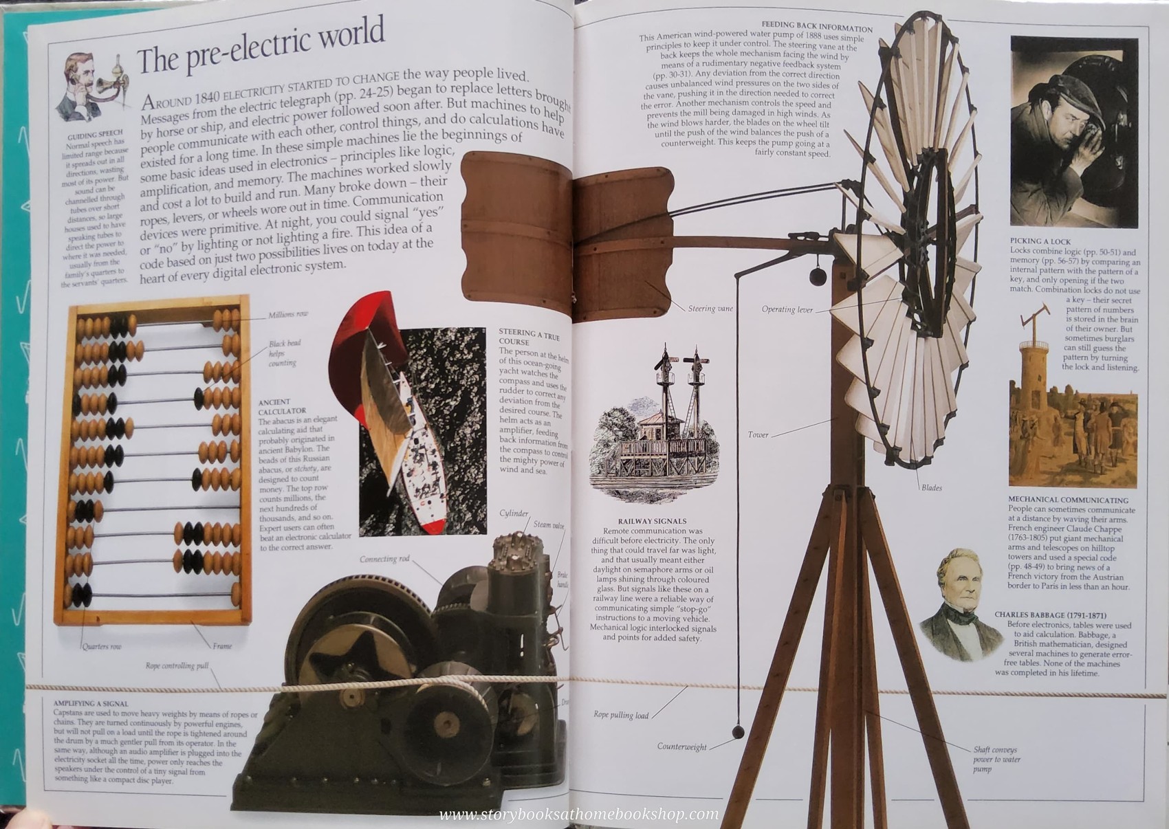 KNOWLEDGE BOOK ** ð
ðEYEWITNESS SCIENCE:ELECTRONICS