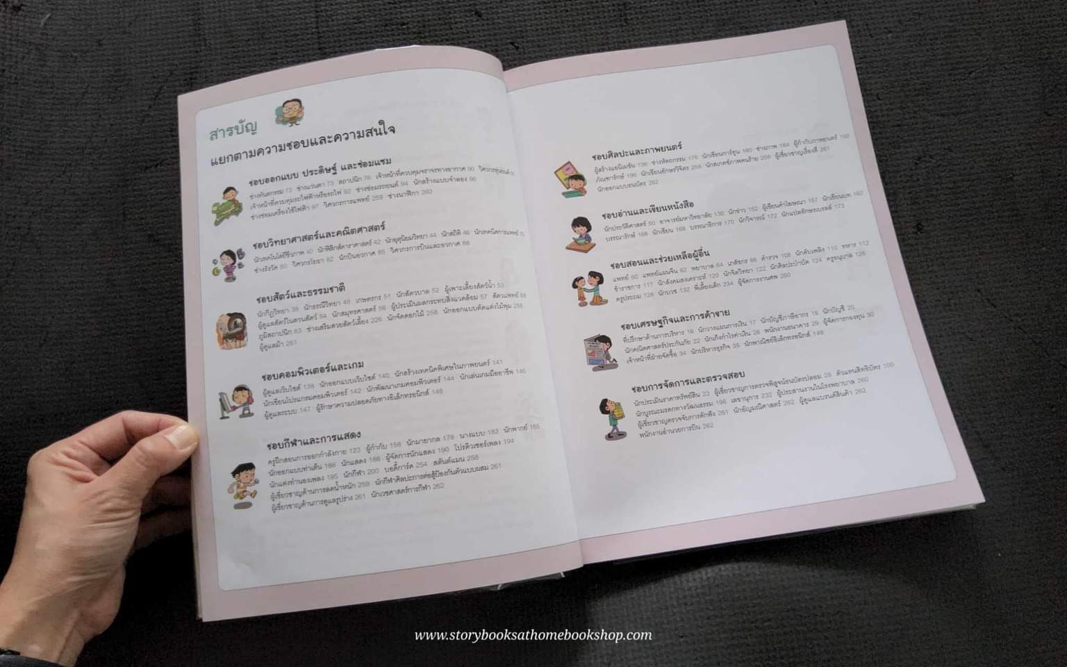 (หนงสือใหม่) อาชีพรอบโลกในเล่มเดียว [หนังสือรอสั่งตามรอบค่ะ]