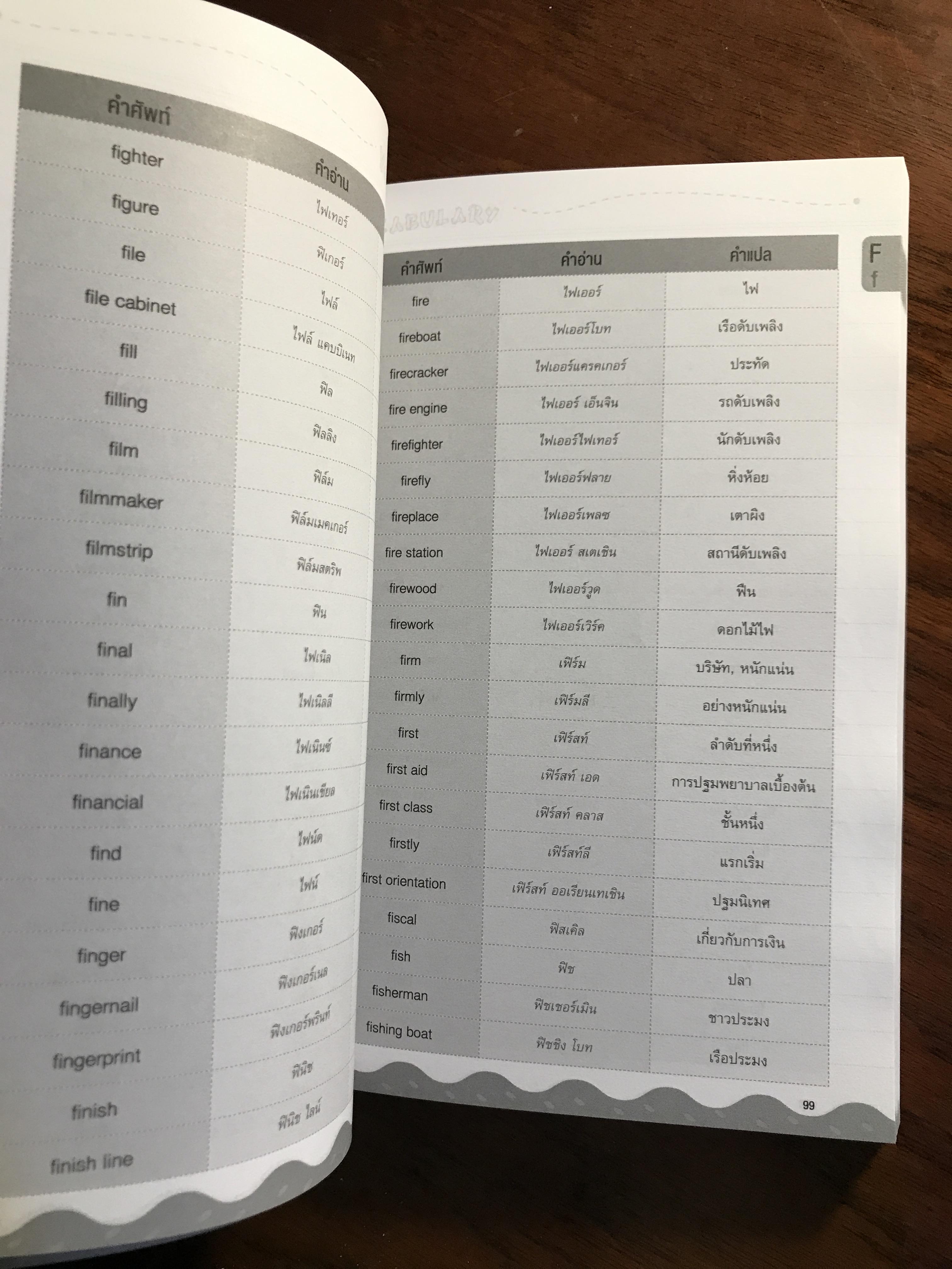 6000 English Words MIS Talking Pen สำนักพิมพ์: เอ็มไอเอส ➡️ FTN1