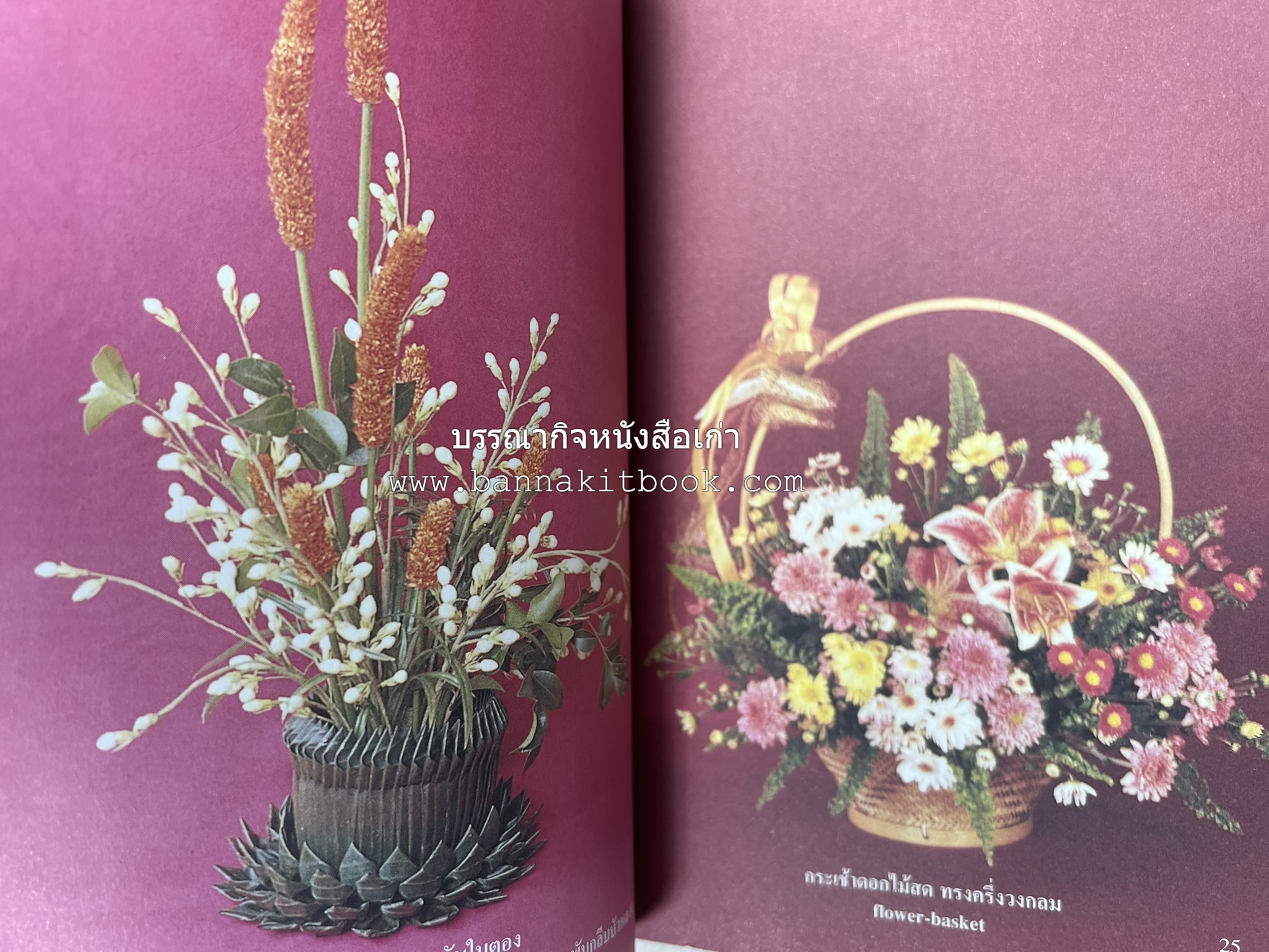 ศัพท์ศิลปประดิษฐ์ โดย : สมาคมคหเศรษฐศาสตร์แห่งประเทศไทย ในพระบรมราชินูปถัมภ์.