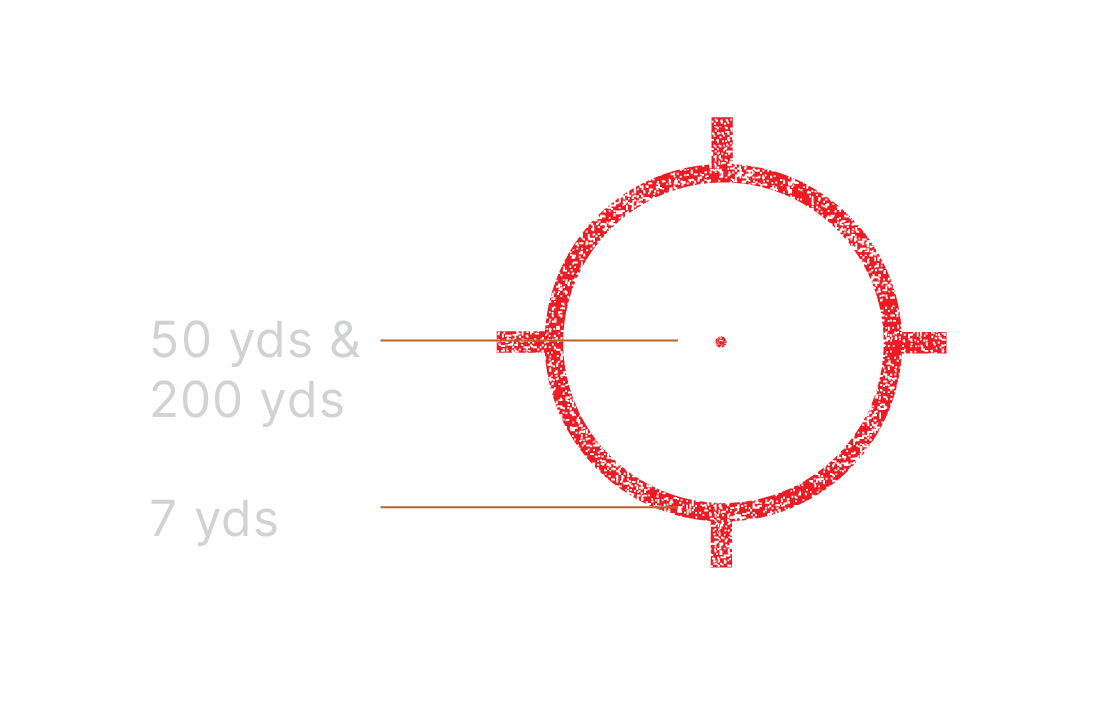 EoTech - Model 512™ (ประกันไทย1ปี)