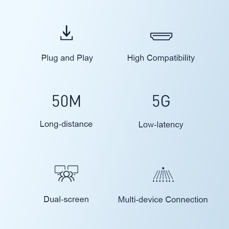 [ออกใบกำกับภาษีได้]พร้อมส่งจาก กทม Hagibis G9W Wireless HDMI Transmitter and Receiver, Wireless HDMI Extender Kits Wireless Display Dongle, Plug and Play