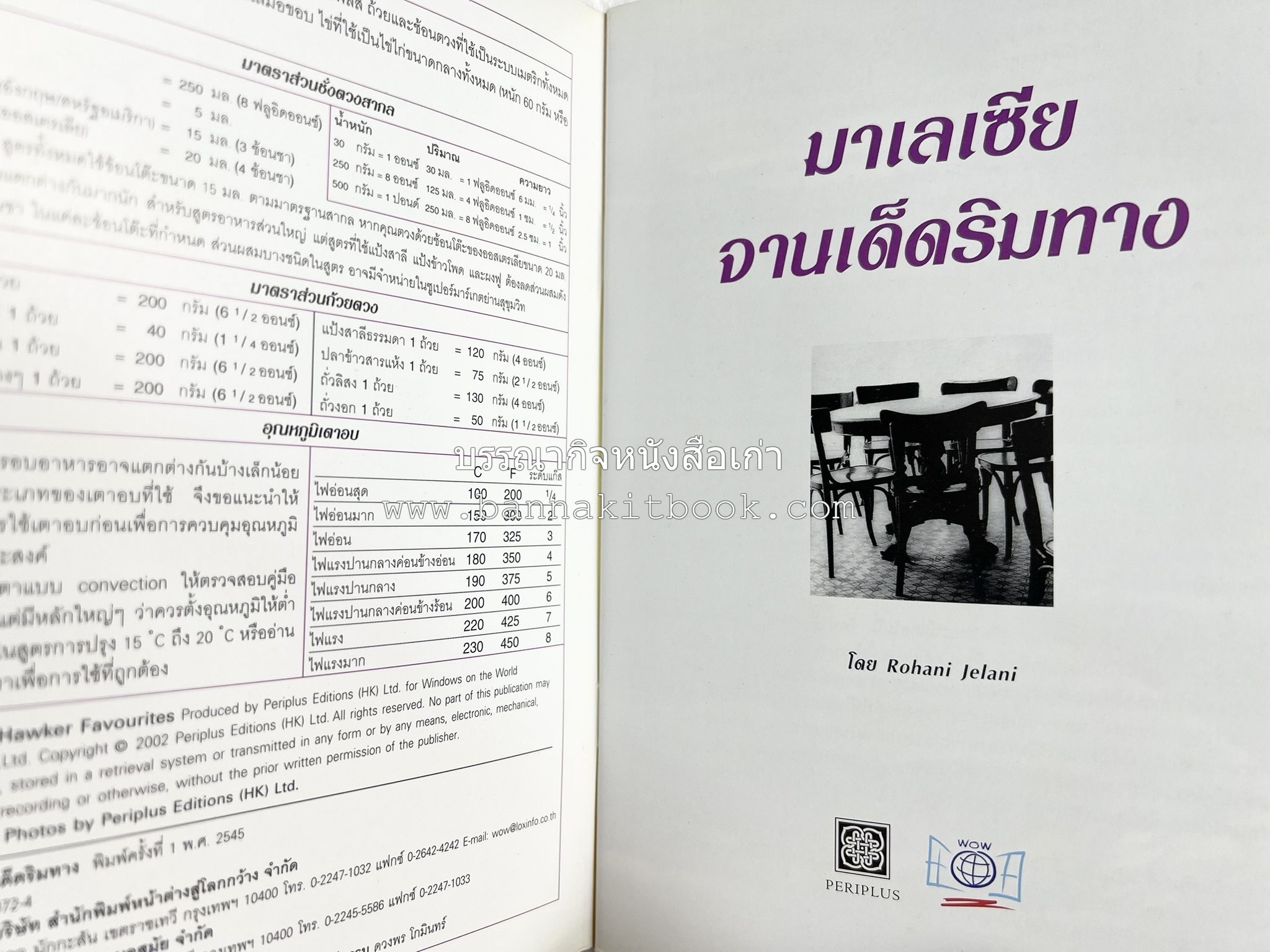 มาเลเซีย จานเด็ดริมทาง หนังสือชุด ‘หน้าต่างสู่รสชาติ’ โดย : Rohani Jelani สำนักพิมพ์หน้าต่างสู่โลกกว้าง.