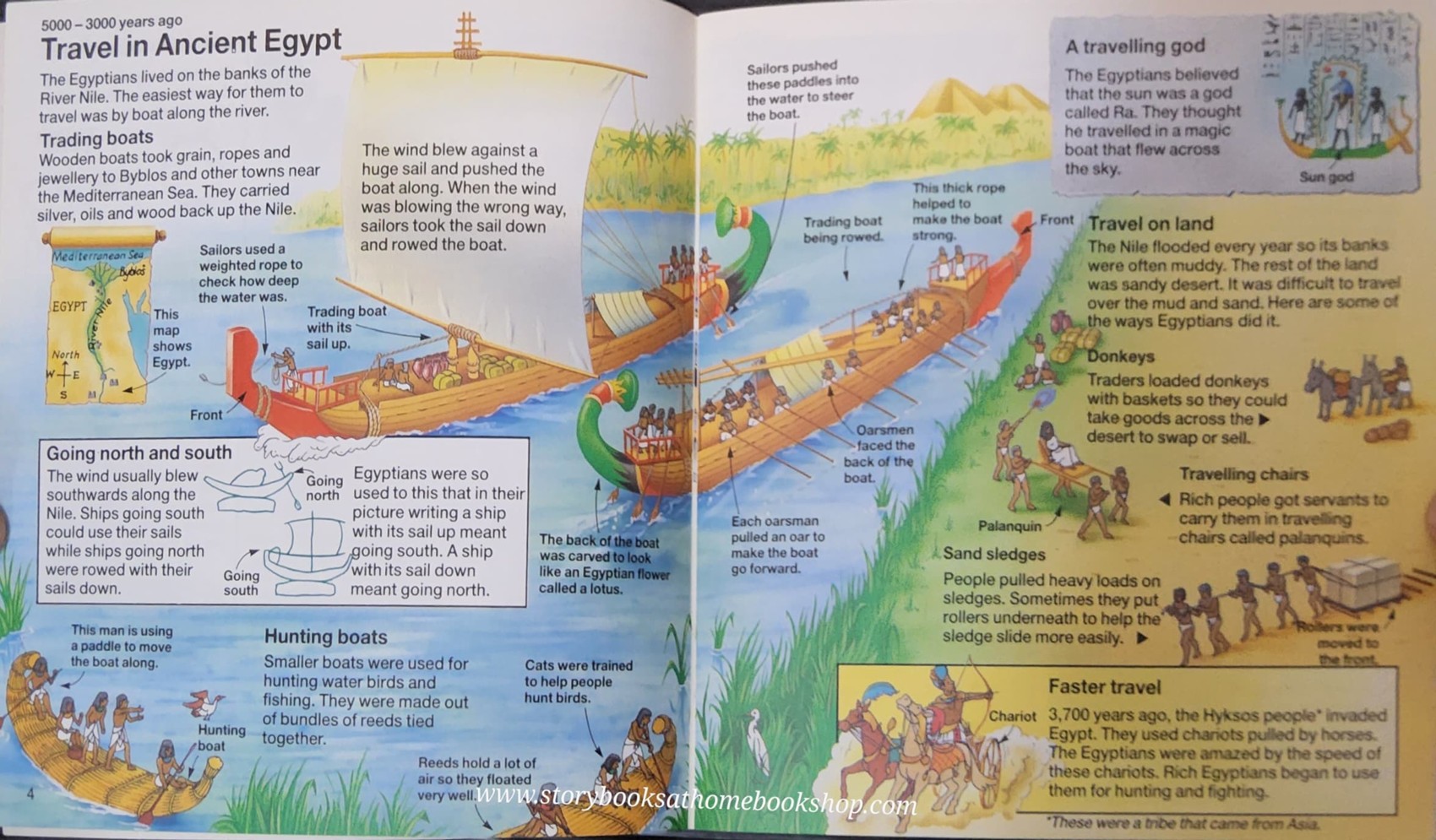 KNOWLEDGE BOOK** ð
ð
LIVING LONG AGO TRAVEL AND TRANSPORT