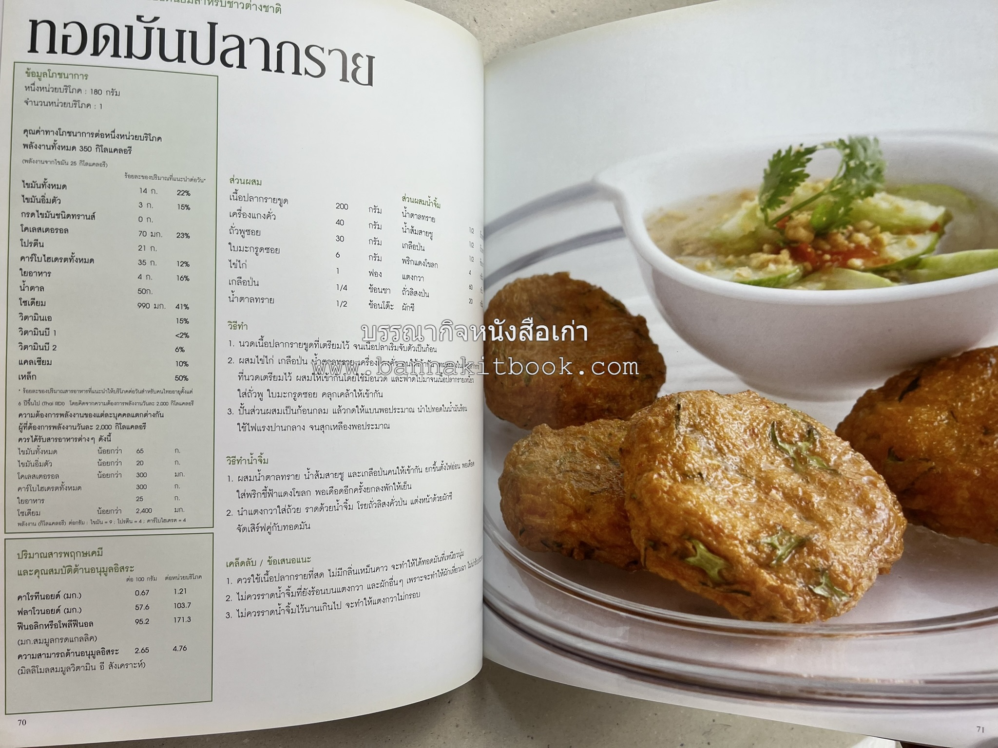 อาหารไทย...จากอดีตสู่ปัจจบัน (ตำรับดั้งเดิม ตำรับยอดนิยม และตำรับเครื่องแกงไทย โดย : มหาวิทยาลัยสวนดุสิต และสถาบันอาหาร (NFI).