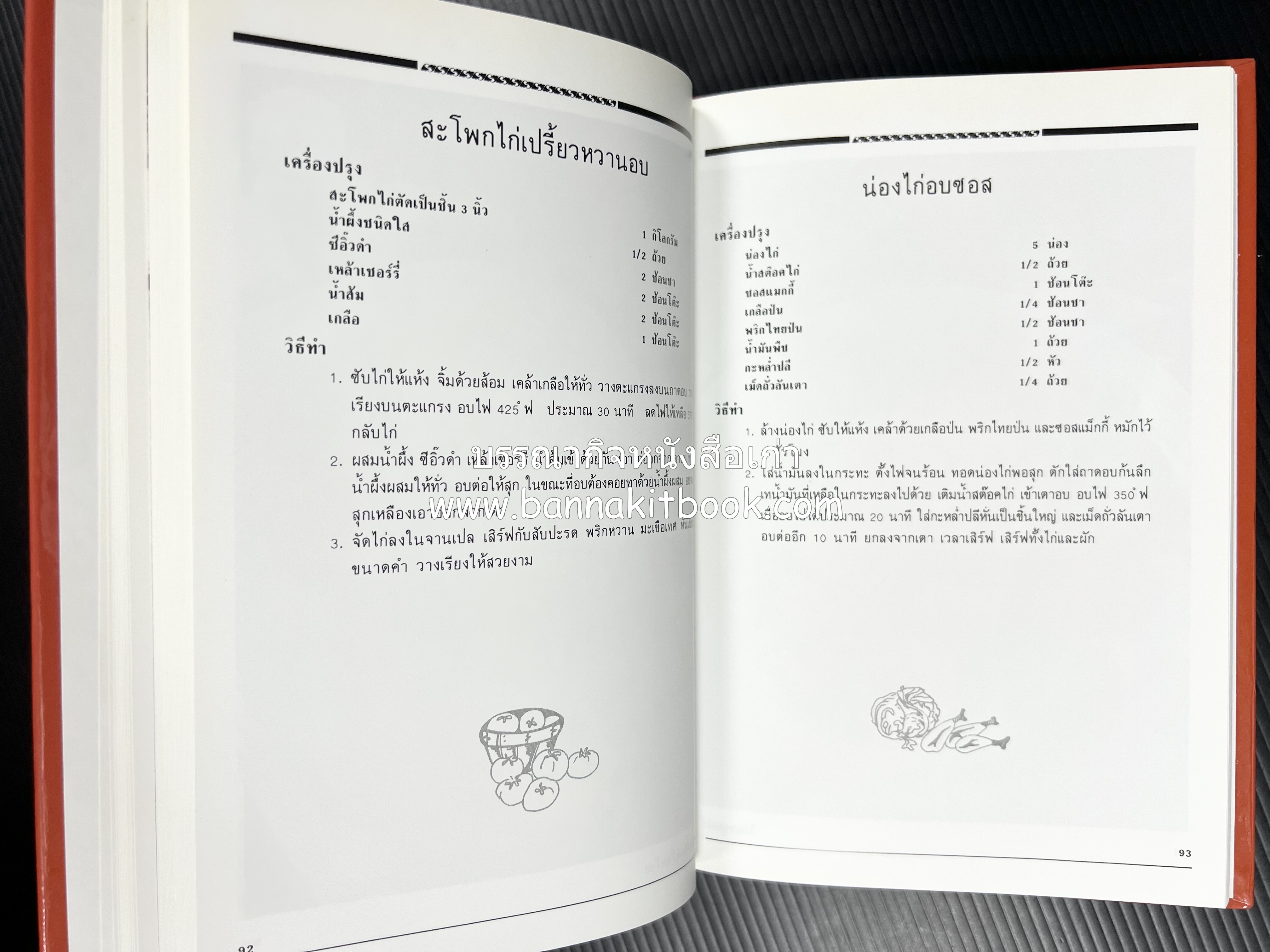 อาหารเตาอบ โดย : อาจารย์ศรีสมร คงพันธุ์ และอัจฉรา ชินาลัย.