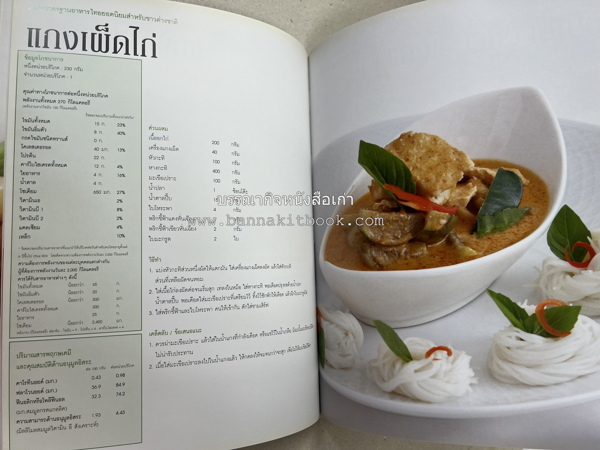 อาหารไทย...จากอดีตสู่ปัจจบัน (ตำรับดั้งเดิม ตำรับยอดนิยม และตำรับเครื่องแกงไทย โดย : มหาวิทยาลัยสวนดุสิต และสถาบันอาหาร (NFI).