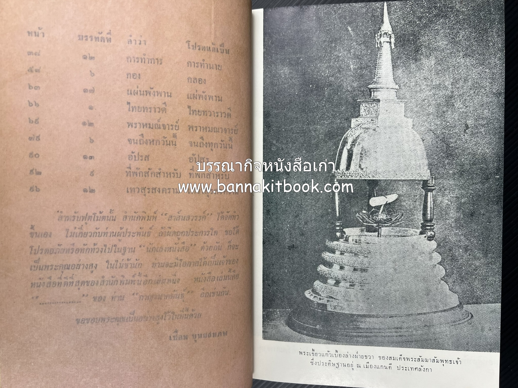 คอคิดขอเขียน ของ ‘กาญจนาคพันธ์ุ’ (ขุนวิจิตรมาตรา) ผู้เขียนหนังสือดีร้อยเล่มที่คนไทยควรอ่าน (2 เล่มครบชุด).