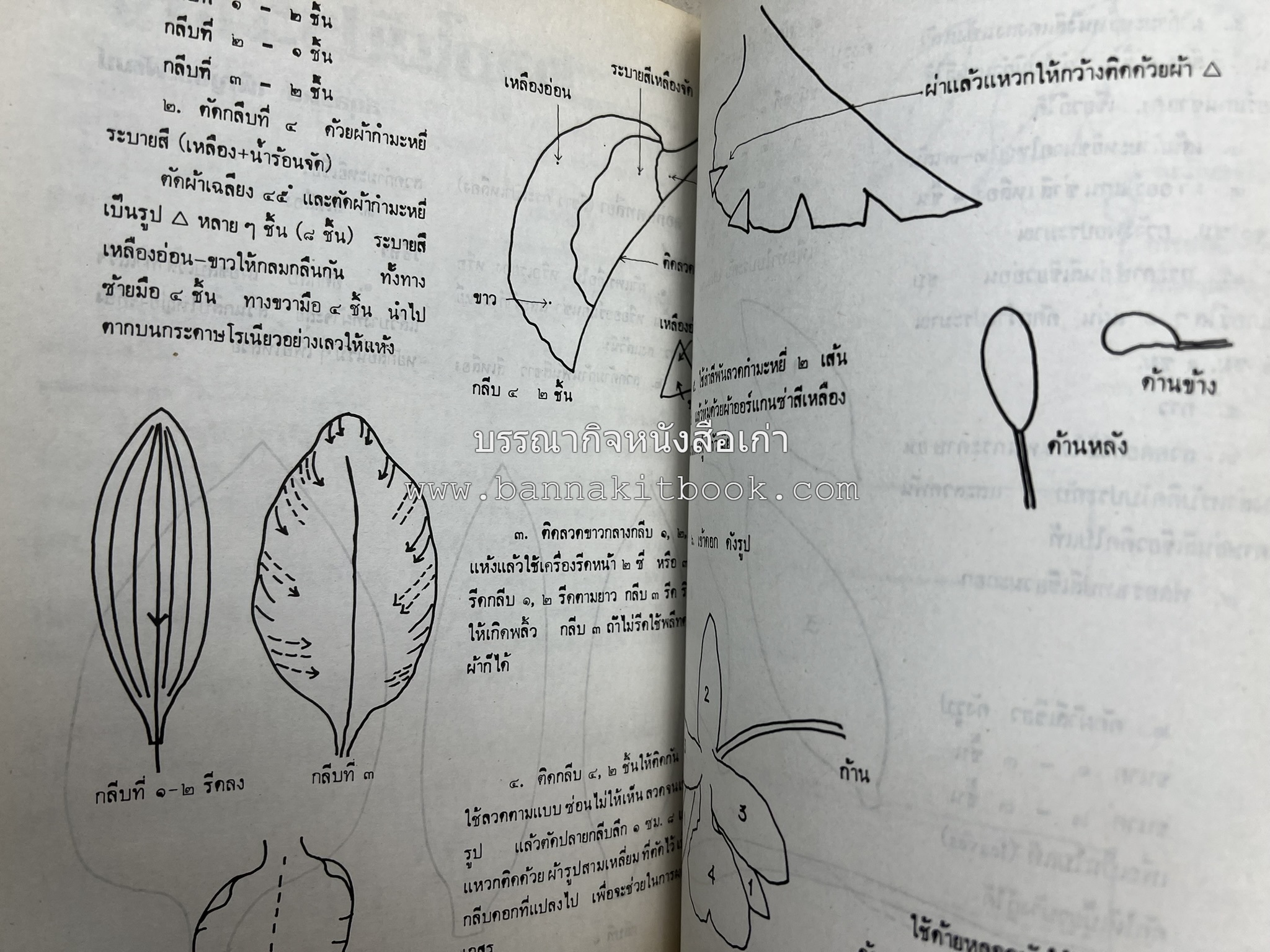 รวมบทความเอกลักษณ์ไทย (บายศรี-เครื่องกระยาคาวหวาน-พิธีบายศรี-ดอกไม้ประดิษฐ์-อาหารและขนมไทย) โดย : วิทยาลัยครูสวนดุสิต.