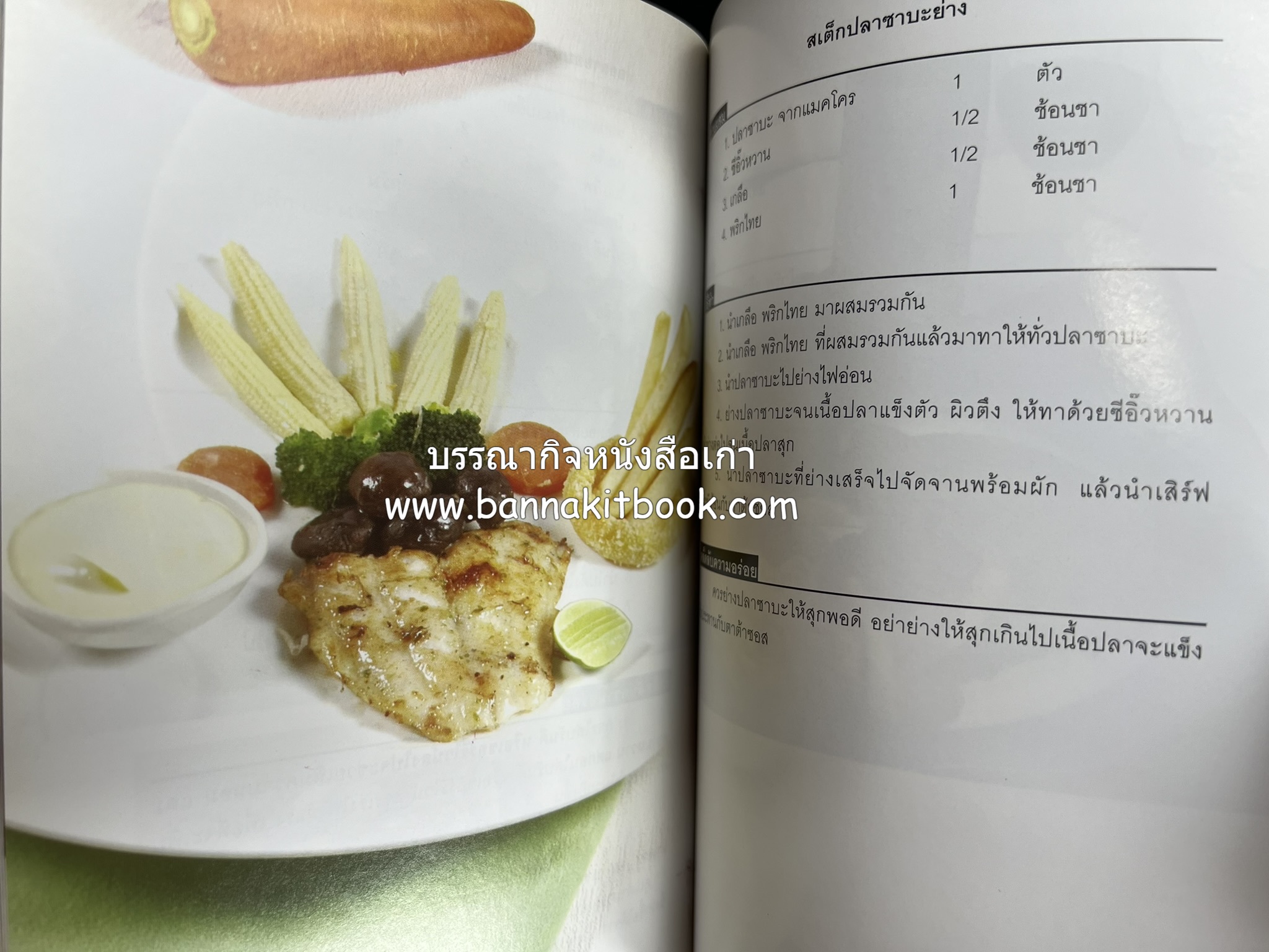 118 เมนูเด็ด ภัตตาคาร 13 เหรียญ (สูตรและวิธีทำอาหารตำหรับ 13 เหรียญ) โดย : สมชาย นิติวนะกุล ผู้ก่อตั้งและเจ้าของภัตตาคาร 13 เหรียญ.