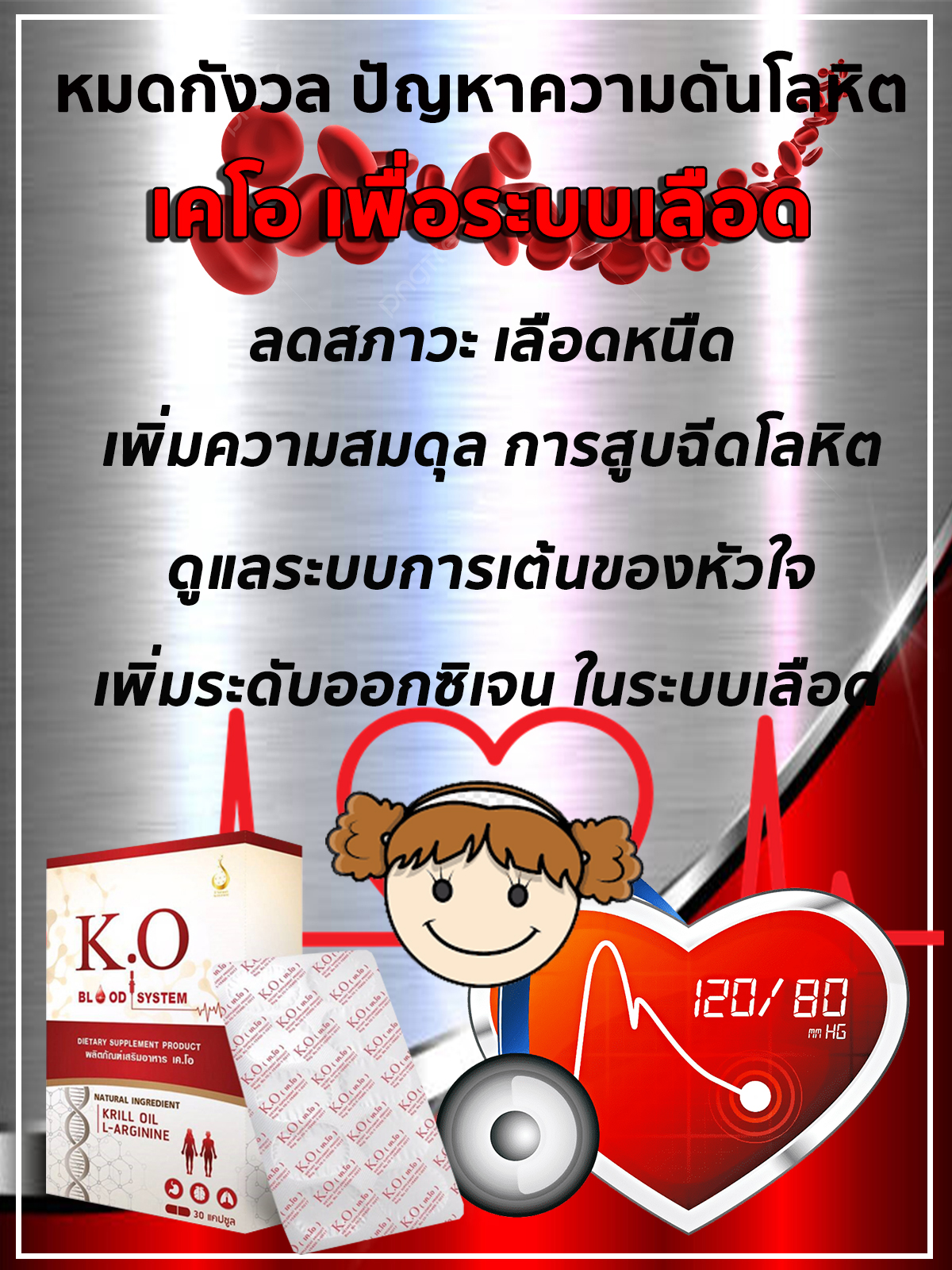 เคโอ เพื่อระบบเลือด