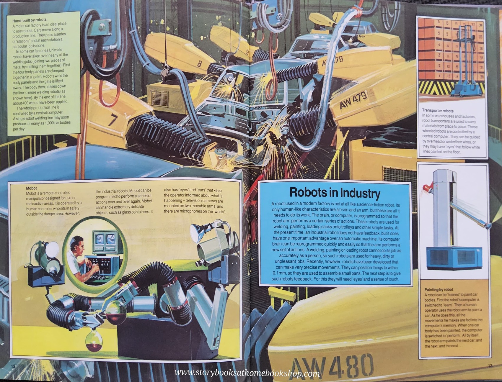 KNOWLEDGE BOOK** ð
ð
ROBOTS