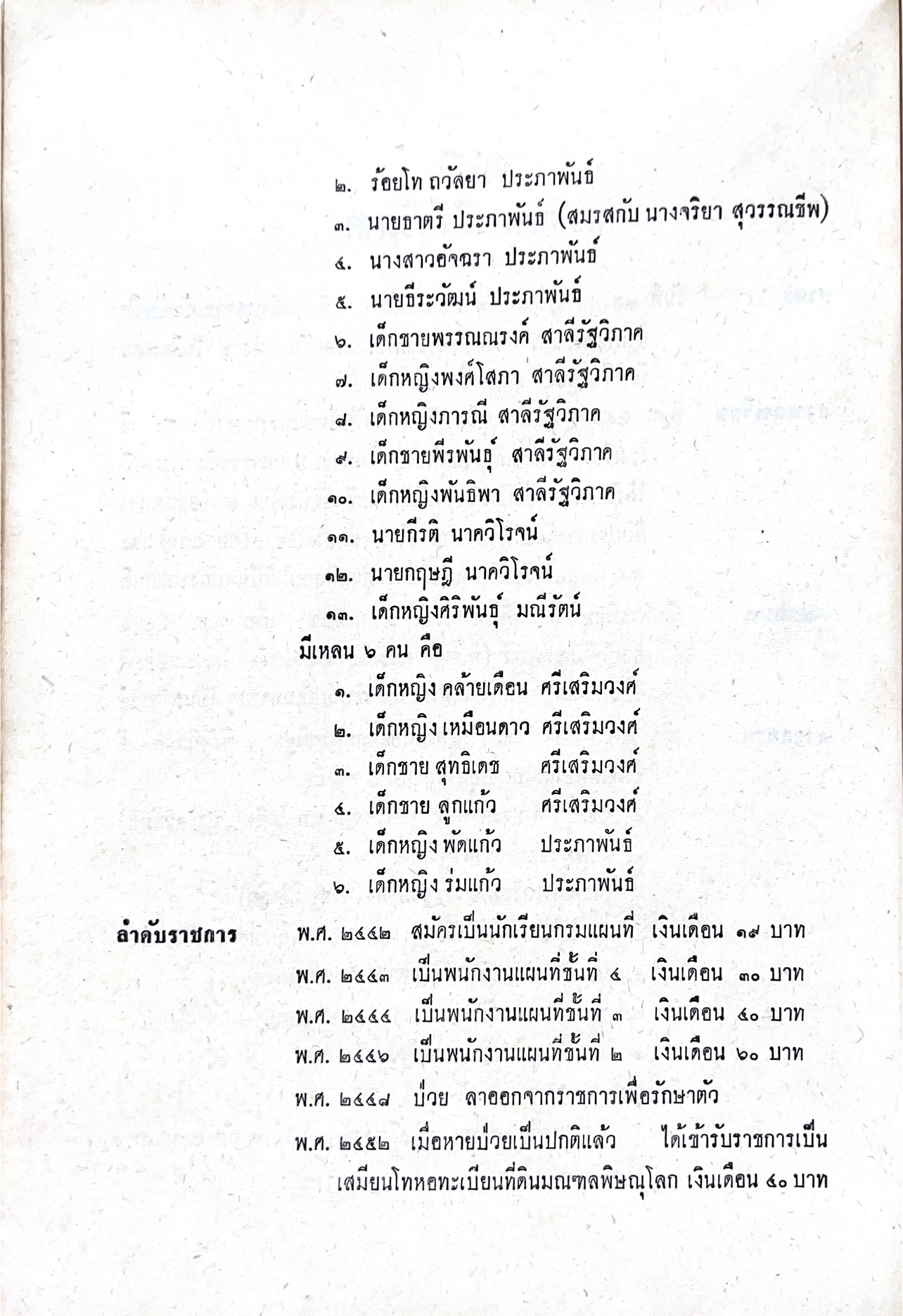 หนังสืออนุสรณ์พระยาสาลีรัฐวิภาค ผู้บริจาคที่ดินสี่แยกสะพานควาย ปู่นายพีระพันธุ์ สาลีรัฐวิภาค.