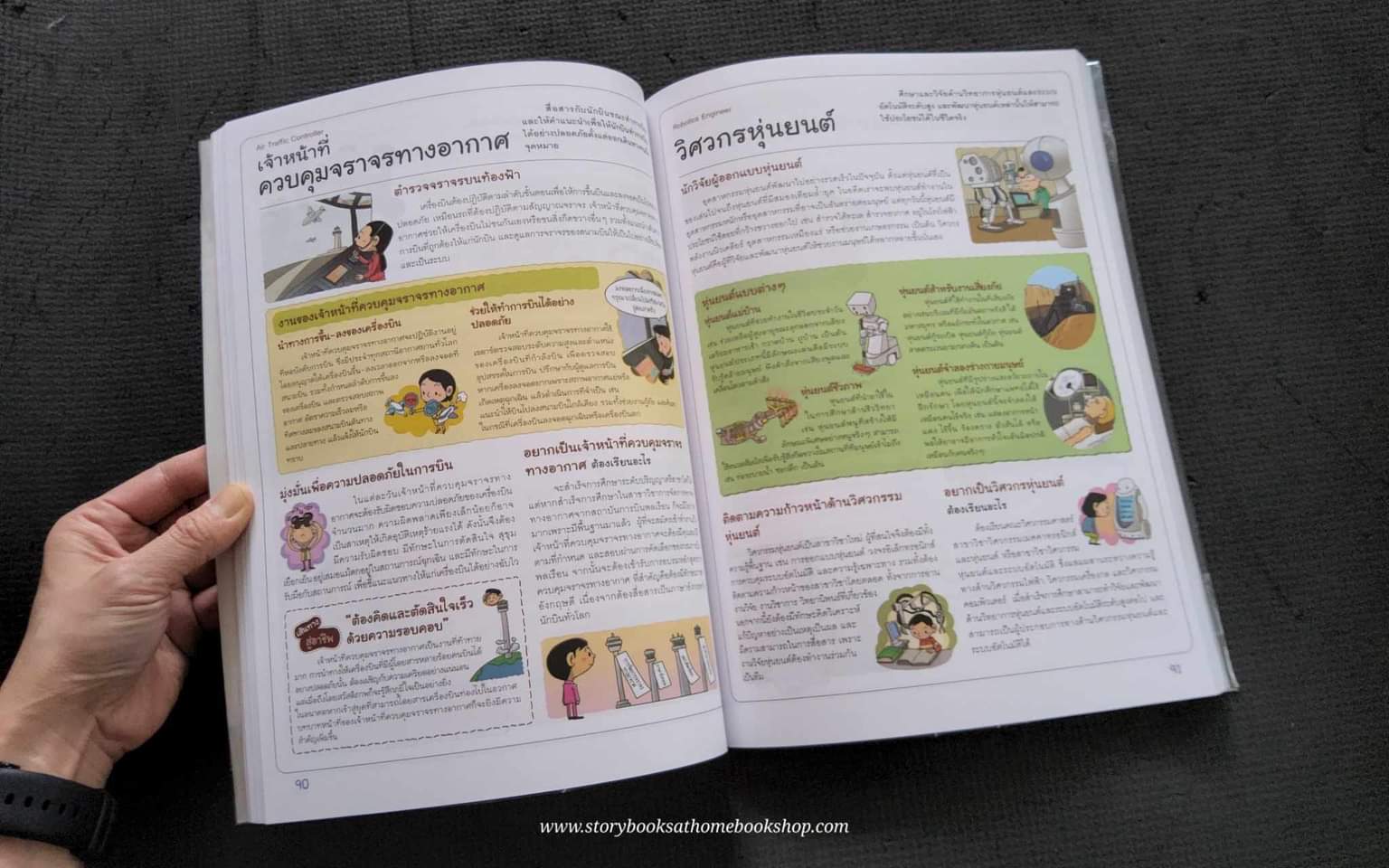 (หนงสือใหม่) อาชีพรอบโลกในเล่มเดียว [หนังสือรอสั่งตามรอบค่ะ]