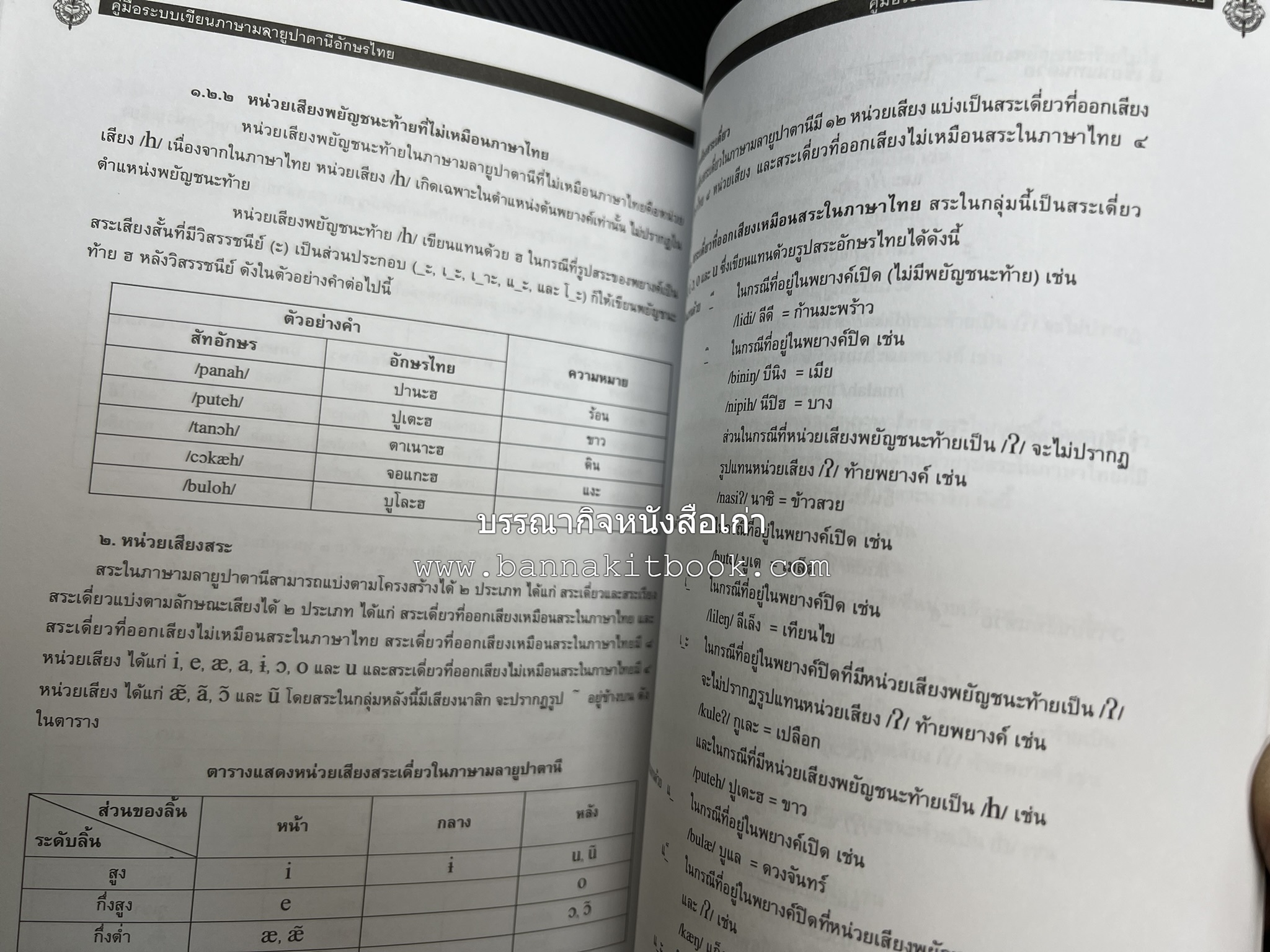 ภาษามลายูปาตานี คู่มือระบบอักษรไทย ฉบับราชบัณฑิตยสถาน โดย : ศาสตราจารย์ ดร.ปัญญา บริสุทธิ์.