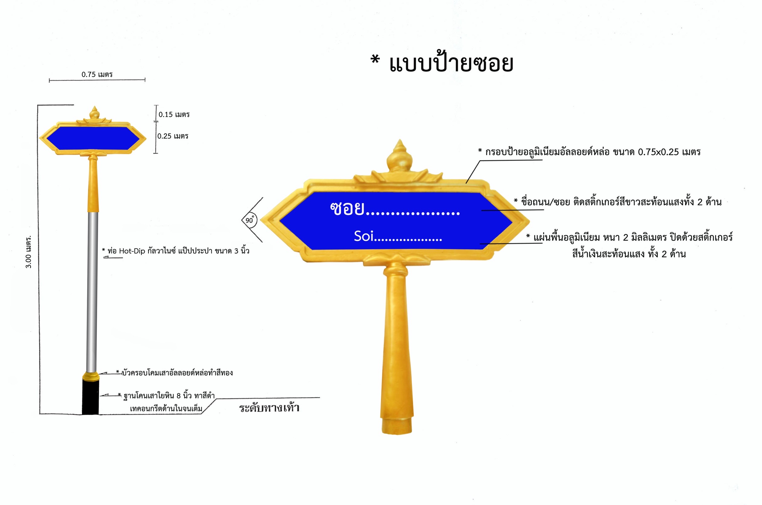 ป้ายซอย
