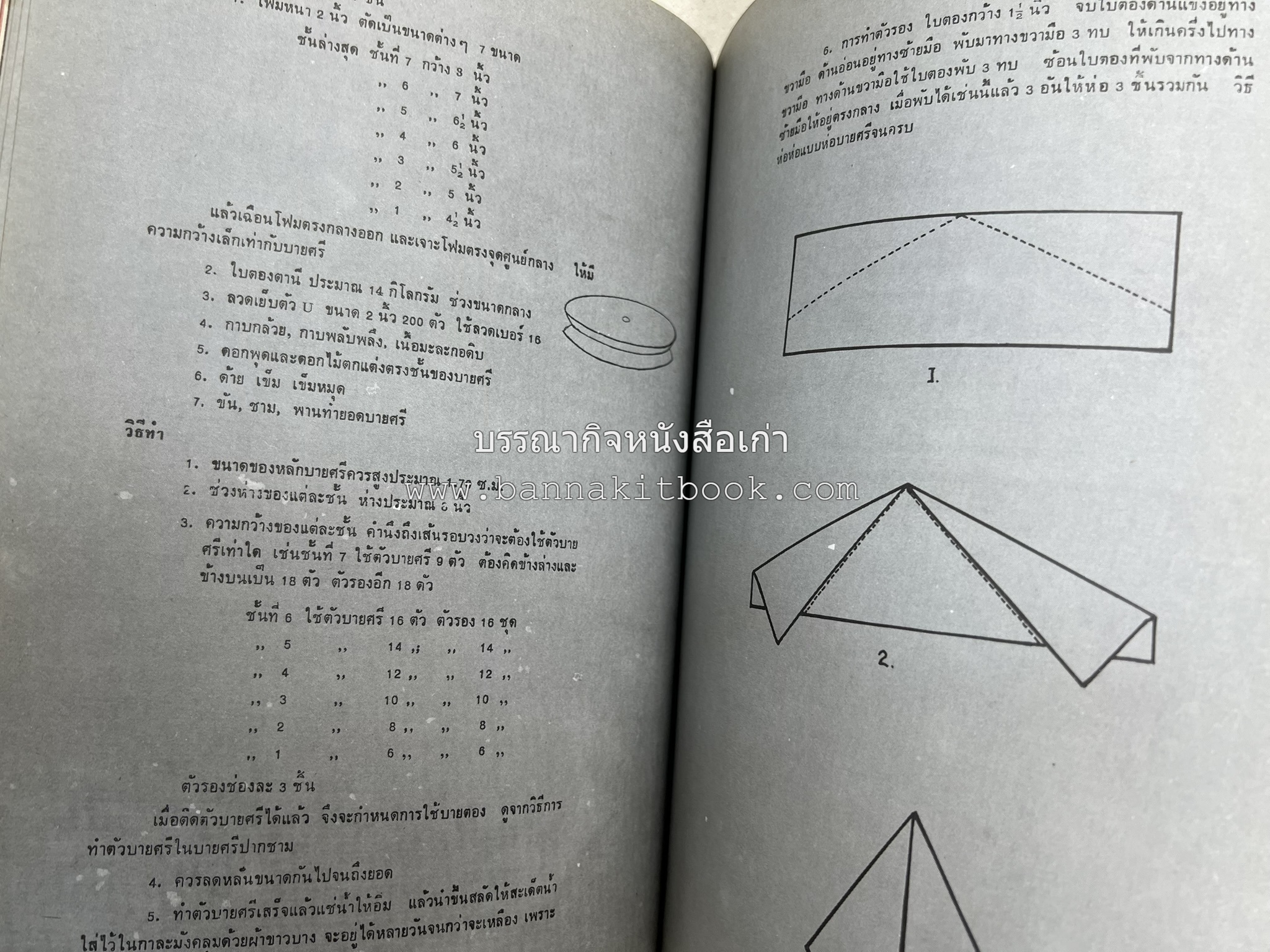 รวมบทความเอกลักษณ์ไทย (บายศรี-เครื่องกระยาคาวหวาน-พิธีบายศรี-ดอกไม้ประดิษฐ์-อาหารและขนมไทย) โดย : วิทยาลัยครูสวนดุสิต.