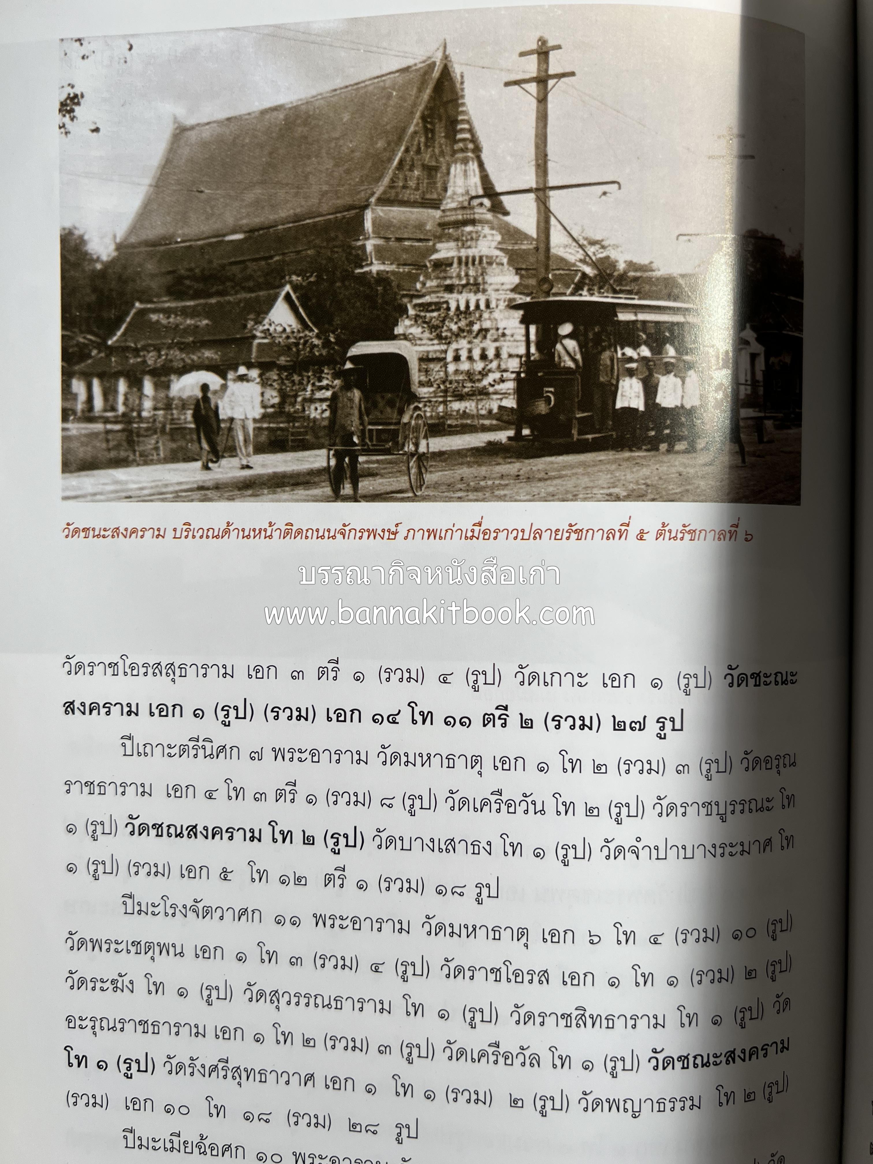 ประวัติวัดชนะสงคราม หนังสืออนุสรณ์สมเด็จพระมหาธีราจารย์ (นิยม ธานิสสรมหาเถร) อดีตเจ้าอาวาสวัดชนะสงคราม.