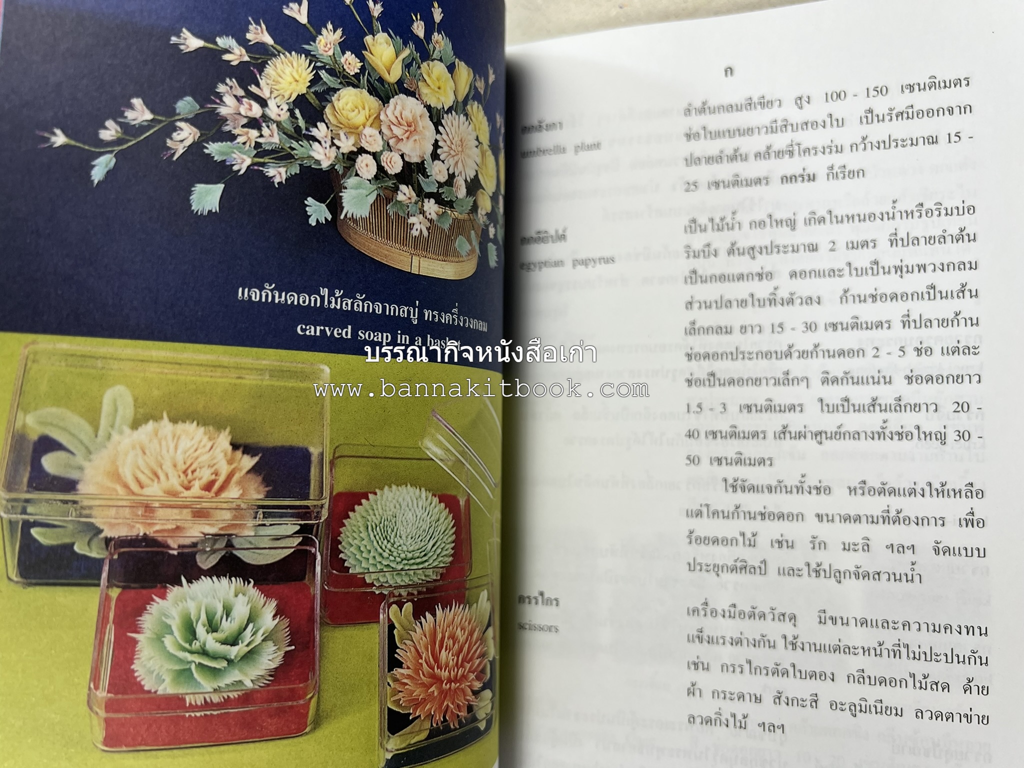 ศัพท์ศิลปประดิษฐ์ โดย : สมาคมคหเศรษฐศาสตร์แห่งประเทศไทย ในพระบรมราชินูปถัมภ์.