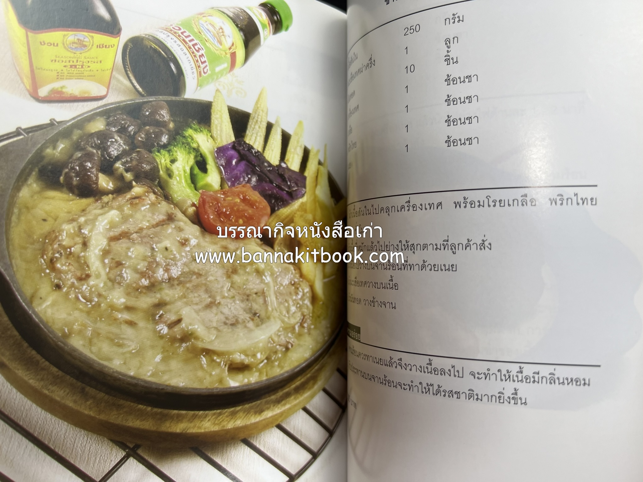 118 เมนูเด็ด ภัตตาคาร 13 เหรียญ (สูตรและวิธีทำอาหารตำหรับ 13 เหรียญ) โดย : สมชาย นิติวนะกุล ผู้ก่อตั้งและเจ้าของภัตตาคาร 13 เหรียญ.