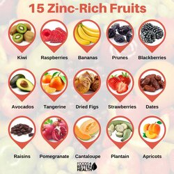 ซิงค์ (Zinc) หรือ แร่ธาตุสังกะสี คืออะไร???