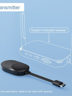 [ออกใบกำกับภาษีได้]พร้อมส่งจาก กทม Hagibis G9W-Tx Wireless HDMI Transmitter ตัวส่งอย่างเดียว