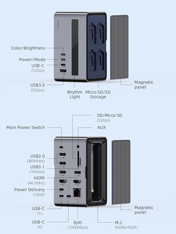 [ออกใบกำกับภาษีได้]พร้อมส่งจาก กทม Hagibis U100pro USB C Docking Station Dual Monitor, LED Strip Light USB-C Hub Type-C Adapter with HDMI, M.2 SSD 100W PD