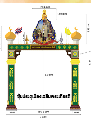 ซุ้มประตูเมืองเฉลิมพระเกียรติ06