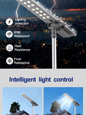 ไฟถนนพลังงานแสงอาทิตย์