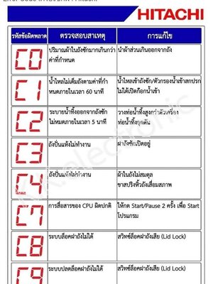รวมเออเร่อโค้ดเครื่องซักผ้าฮิตาชิ