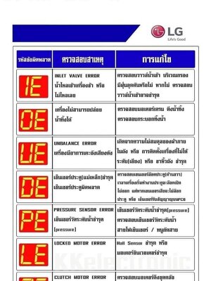 รวมเออเร่อโค้ดเครื่องซักผ้าแอลจี