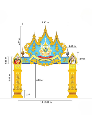 ซุ้มประตูเมือง