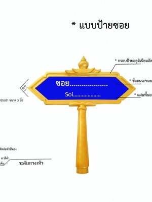 ป้ายซอย