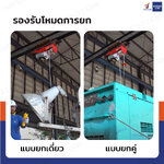 รอกไฟฟ้า รอกสลิงไฟฟ้า 800 Kg.1300 W สลิง 6 mm. ยาว 18 M PA800 มอเตอร์ทองแดง สายรีโมท 3.25 เมตร รอกไฟฟ้า รอกสลิงไฟฟ้า 800 Kg.1300 W สลิง 6 mm. ยาว 18 M PA800 มอเตอร์ทองแดง สายรีโมท 3.25 เมตร