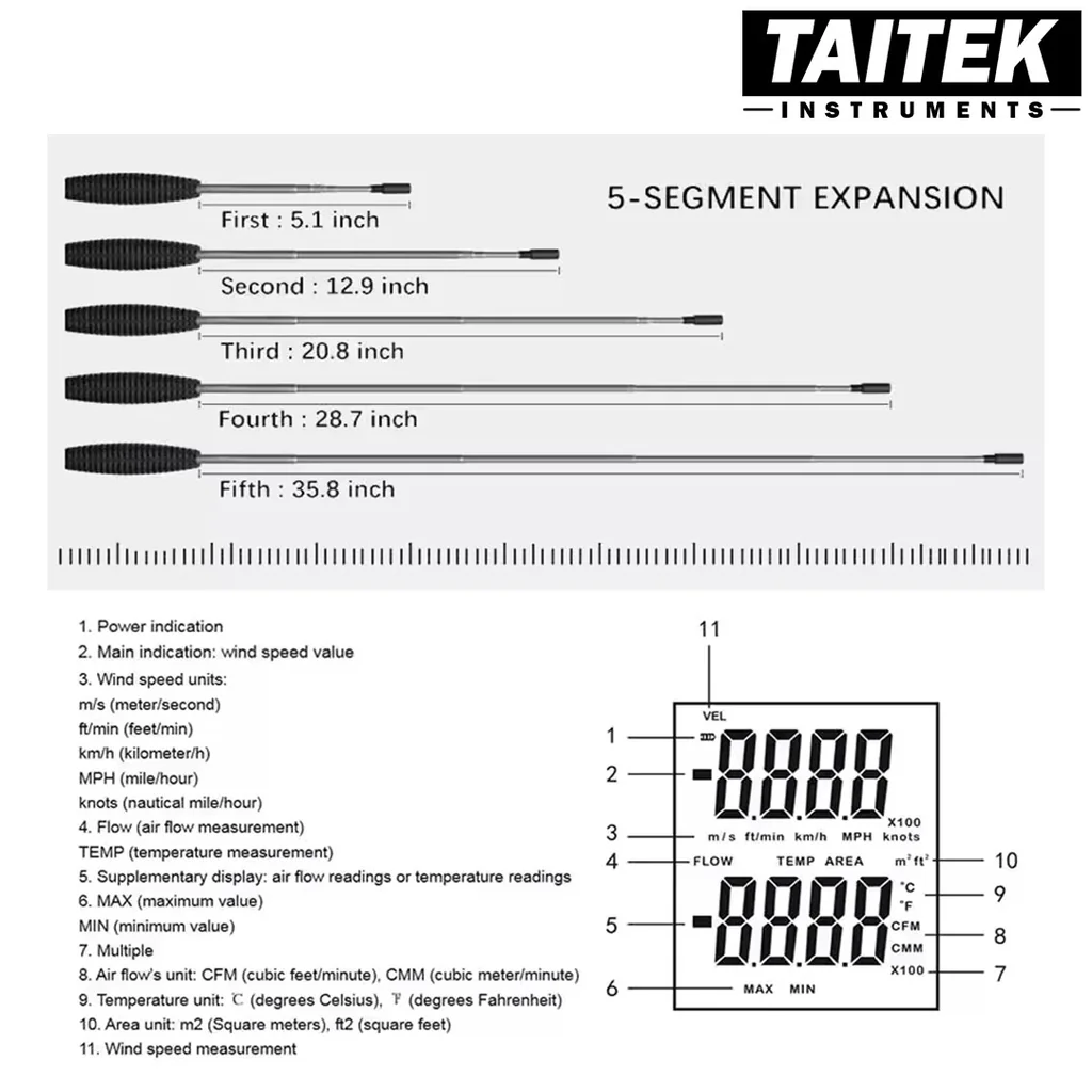 เครื่องวัดความเร็วลม Hot Wire Digital Anemometer HTI รุ่น HT-9830 ช่วงการวัด 0.1~30.0m/s เครื่องวัดความเร็วลม Hot Wire Digital Anemometer HTI รุ่น HT-9830 ช่วงการวัด 0.1~30.0m/s