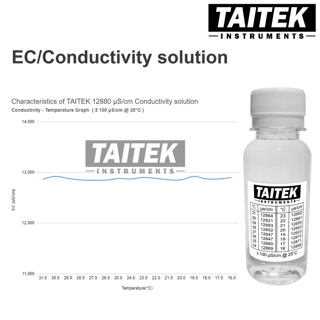 TAITEK Conductivity(EC) Solution 84 1413 12880 µS/cm Calibration Solutions for EC Meters (100 mL) TAITEK Conductivity(EC) Solution 84 1413 12880 µS/cm Calibration Solutions for EC Meters (100 mL)