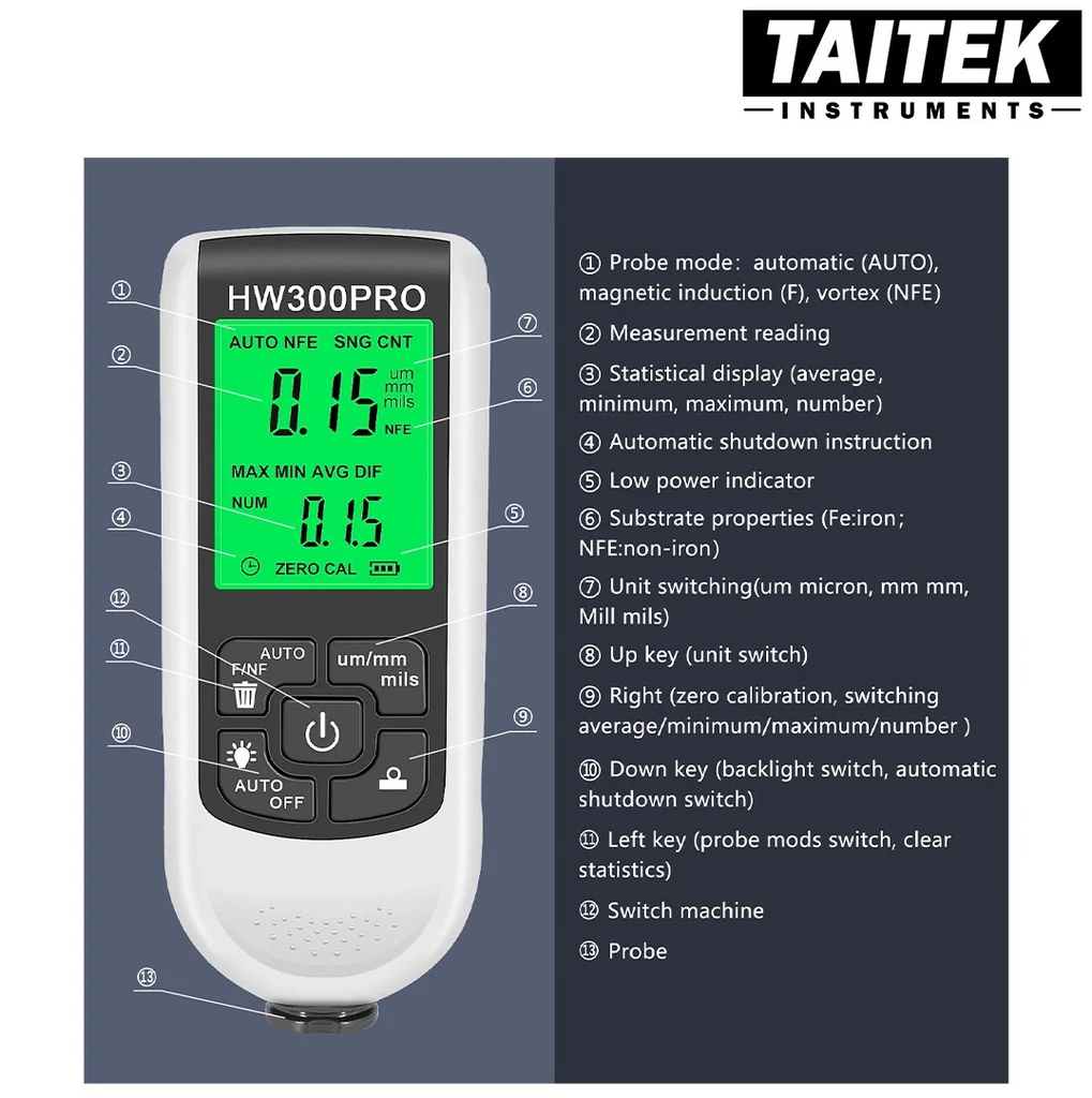เครื่องวัดความหนาผิวเคลือบ Coating Thickness Gauge รุ่น HW300PRO ช่วงการวัด 0~2000um ความละเอียด 1um เครื่องวัดความหนาผิวเคลือบ Coating Thickness Gauge รุ่น HW300PRO ช่วงการวัด 0~2000um ความละเอียด 1um