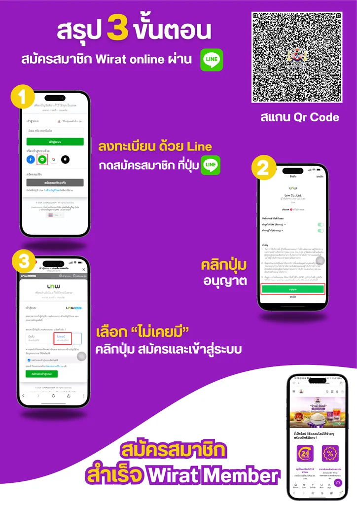 วิธีการสมัครใช้งานด้วย Line วิธีการสมัครใช้งานด้วย Line