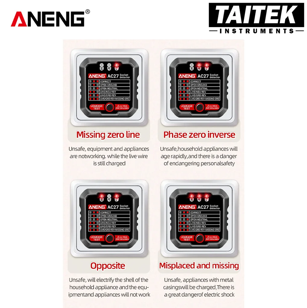 เครื่องตรวจสอบปลั๊กไฟ Socket Tester ANENG รุ่น AC27 รองรับแรงดันไฟฟ้า AC210±20V เครื่องตรวจสอบปลั๊กไฟ Socket Tester ANENG รุ่น AC27 รองรับแรงดันไฟฟ้า AC210±20V