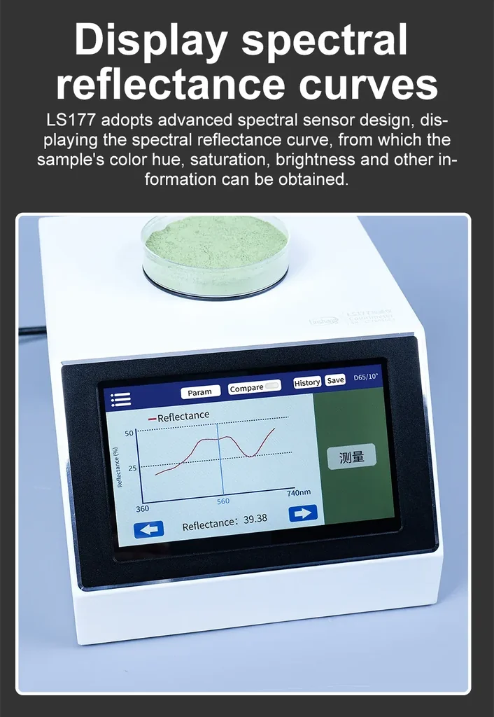 เครื่องวัดสี Multifunctional Colorimeter Linshang LS177 เครื่องวัดสี Multifunctional Colorimeter Linshang LS177