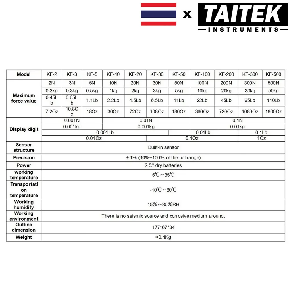 เครื่องวัดแรงดึง/แรงกด Digital Force Gauge SHAHE รุ่น KF-500N Maximum load 500N/50kg เครื่องวัดแรงดึง/แรงกด Digital Force Gauge SHAHE รุ่น KF-500N Maximum load 500N/50kg
