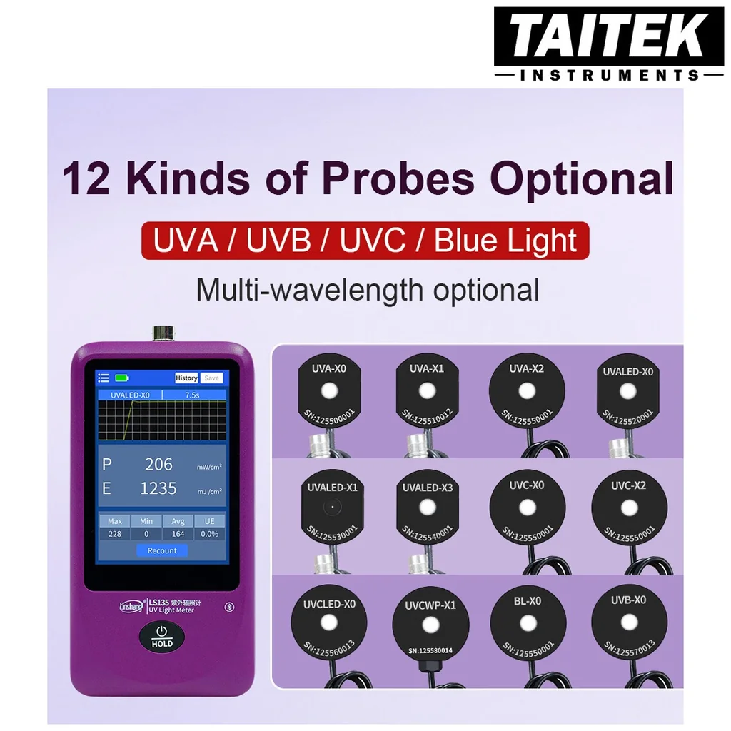 เครื่องวัดแสงยูวี UV Light Meter Linshang รุ่น LS135 UVA-X0 ระดับมืออาชีพ สำหรับวัดความเข้มและพลังงานของแสง UVA ของหลอดไฟปรอทแรงดันสูงในอุตสาหกรรมการบ่มด้วยรังสียูวี เครื่องวัดแสงยูวี UV Light Meter Linshang รุ่น LS135 UVA-X0 ระดับมืออาชีพ สำหรับวัดความเข้มและพลังงานของแสง UVA ของหลอดไฟปรอทแรงดันสูงในอุตสาหกรรมการบ่มด้วยรังสียูวี