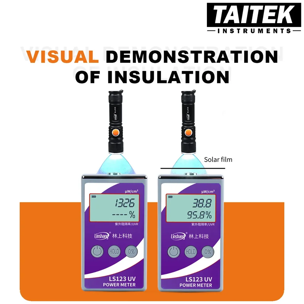 เครื่องวัดแสงยูวี UV Power Meter Linshang รุ่น LS123 Power 0-40000 μW/cm² Spectral 260nm-380nm Ultraviolet Radiometer/UV Intensity/Solar Film/Window Tint Meter เครื่องวัดแสงยูวี UV Power Meter Linshang รุ่น LS123 Power 0-40000 μW/cm² Spectral 260nm-380nm Ultraviolet Radiometer/UV Intensity/Solar Film/Window Tint Meter