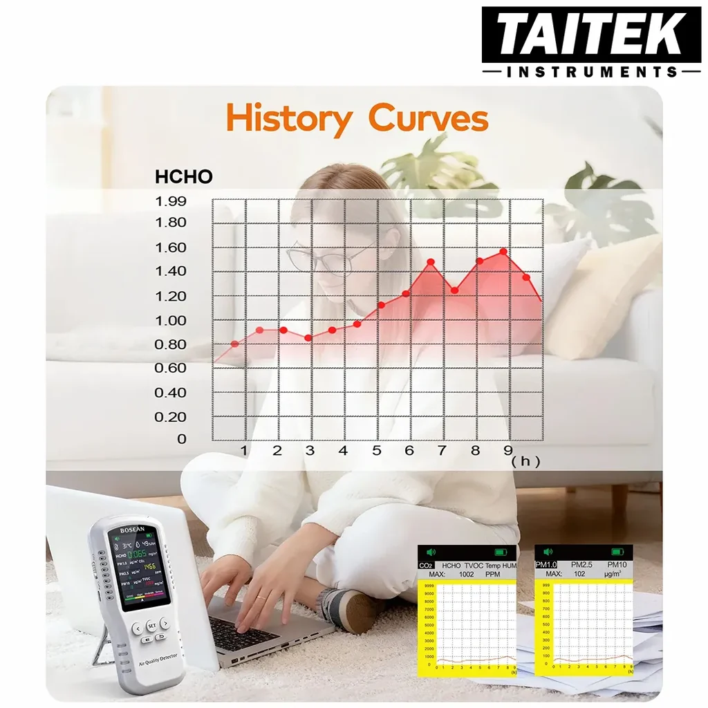 เครื่องวัดคุณภาพอากาศ Air Quality Detector Bosean รุ่น T-Z01 PRO 8in1 HCHO,PM1.0,PM2.5,PM10,CO2,TVOC,T&H เครื่องวัดคุณภาพอากาศ Air Quality Detector Bosean รุ่น T-Z01 PRO 8in1 HCHO,PM1.0,PM2.5,PM10,CO2,TVOC,T&H