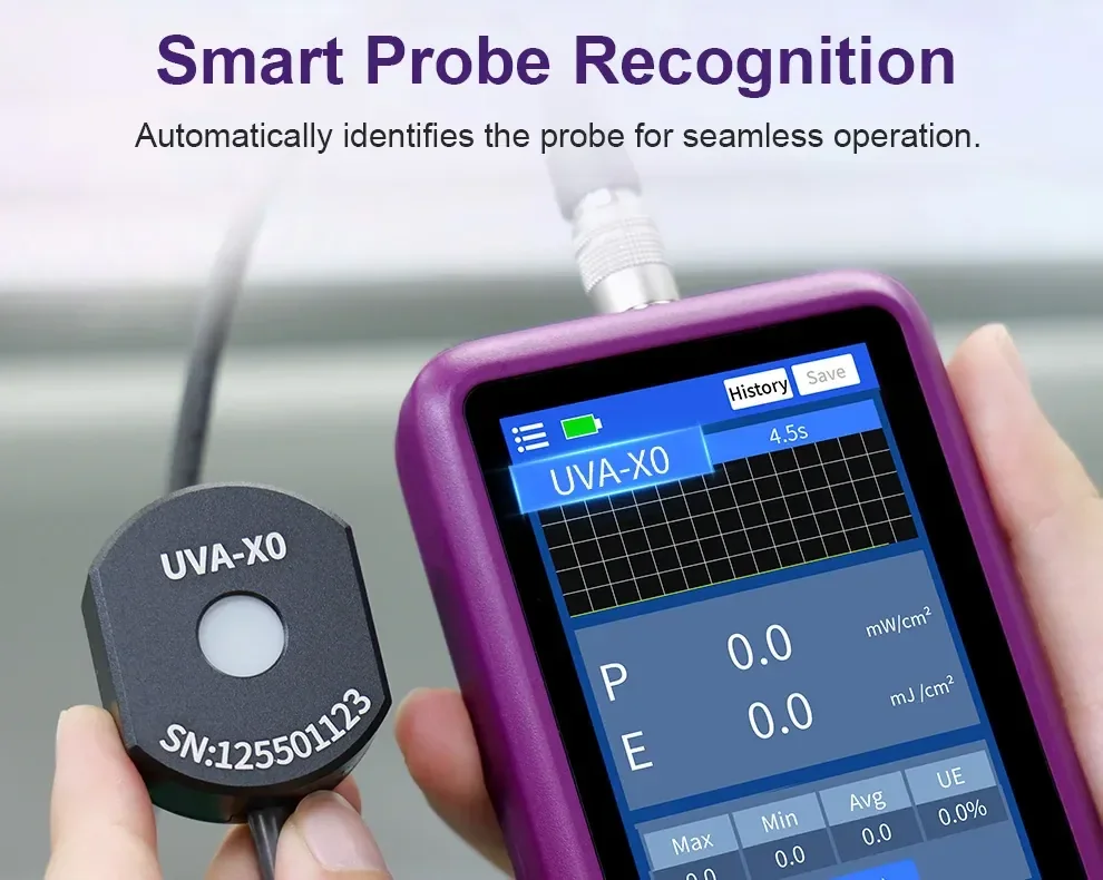 เครื่องวัดแสงยูวี UV Light Meter Linshang LS135 UVABC เครื่องวัดแสงยูวี UV Light Meter Linshang LS135 UVABC