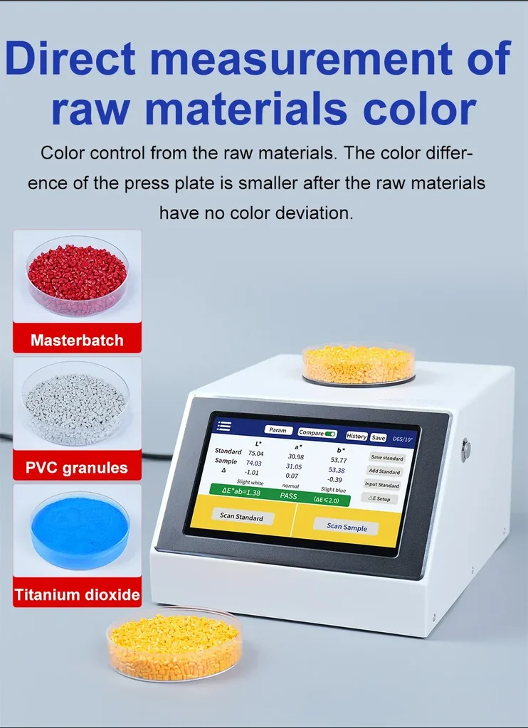 เครื่องวัดสี Multifunctional Colorimeter Linshang LS177 เครื่องวัดสี Multifunctional Colorimeter Linshang LS177