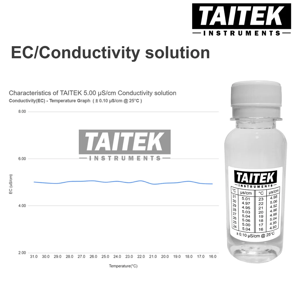 TAITEK น้ำยามาตรฐาน Conductivity(EC) Solution ค่า 5 µS/cm สำหรับปรับเทียบ คาลิเบรทเครื่องวัด EC (100 mL) TAITEK น้ำยามาตรฐาน Conductivity(EC) Solution ค่า 5 µS/cm สำหรับปรับเทียบ คาลิเบรทเครื่องวัด EC (100 mL)